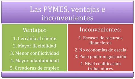 Ventajas De Las Pymes