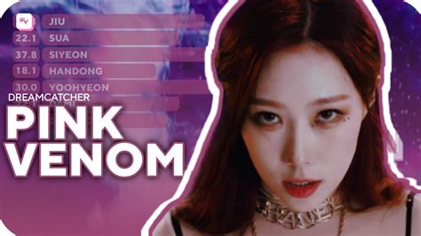 Layout Test How Would Dreamcatcher Sing Pink Venom By Blackpink