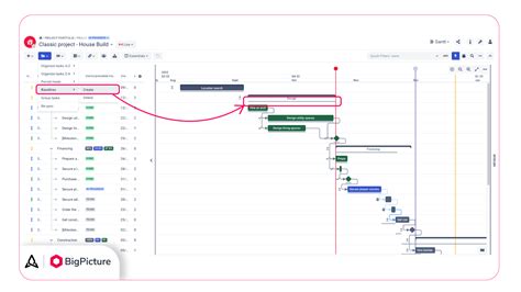 The Benefits Of A Baseline In Project Management