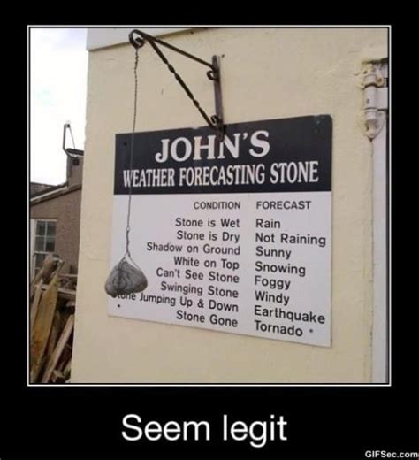 sign meme template printable word searches