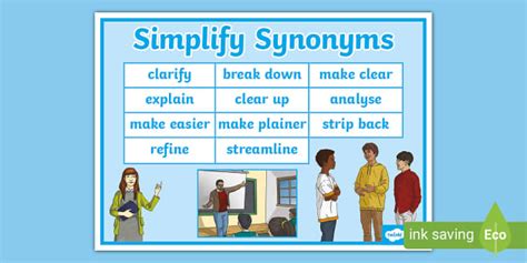 Simplify Synonyms Word Mat Lehrer Gemacht Twinkl