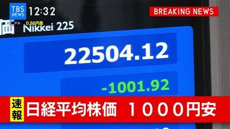 Nyダウ続落、545ドル安＝株安連鎖でリスク回避 野良猫岡山のネットニュース