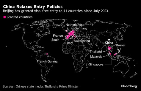 中國過去一年已給予11個國家免簽待遇 以期促進旅遊業和商業往來