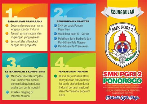 Ppdb Tahun Ajaran Smk Pgri Ponorogo