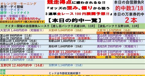 取手初日開催は万車券も的中で完全勝利 ️10 16🚴‍♀️取手競輪初日🚴‍♀️全レースで100円‼️3連単予想 ️【オススメ初日開催😊初日の自信勝負レースは8r、11r‼️】 競輪予想