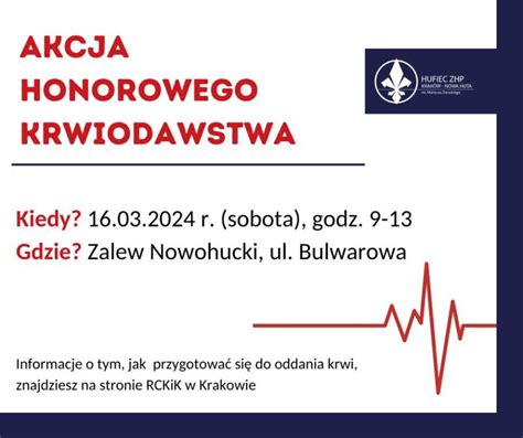 Ju Marca Akcja Honorowego Krwiodawstwa Nad Zalewem Nowohuckim