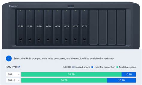 SHR vs. SHR2: What's Best for Synology Devices? (2025)