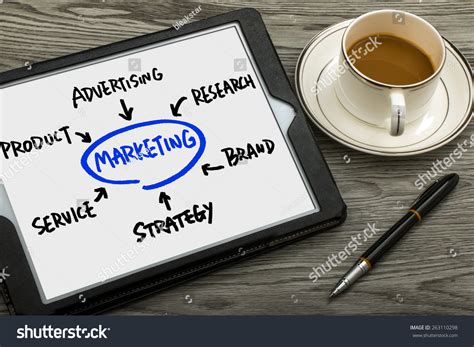 Marketing Concept Flowchart Hand Drawing On Stock Photo 263110298 ...