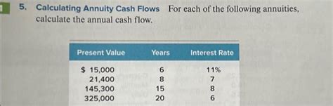 Solved 5. Calculating Annuity Cash Flows For each of the | Chegg.com