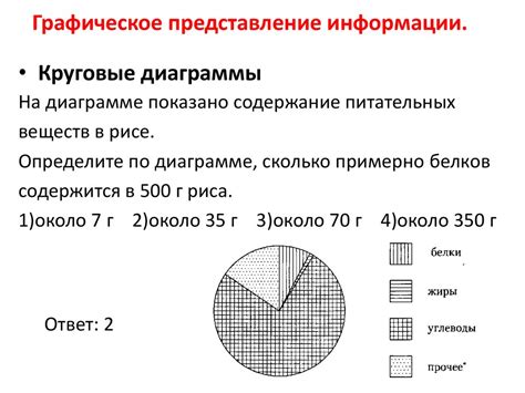 Вероятность и статистика 7 класс учебник диаграммы