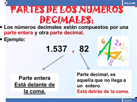 Tomi Digital Expresi N Decimal A Fracci N Decimal Y Viceversa