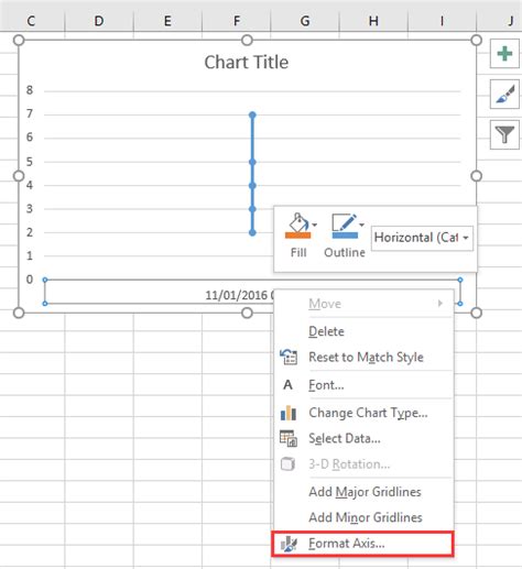 How To Create A Chart With Date And Time On X Axis In Excel