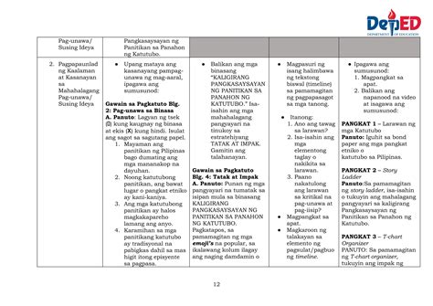 Lesson Exemplar Filipino 7 Week 1 Matatag Curriculum Ppt