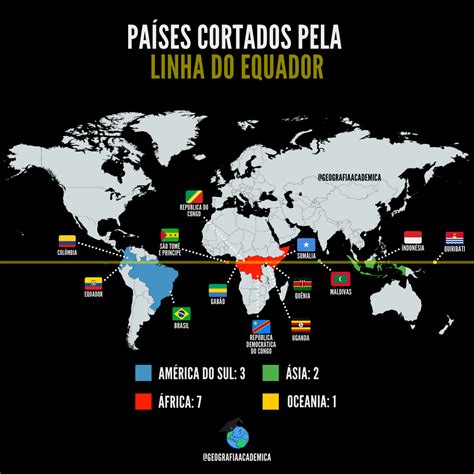 Qual A Escala Principal Da Linha Do Equador - 10