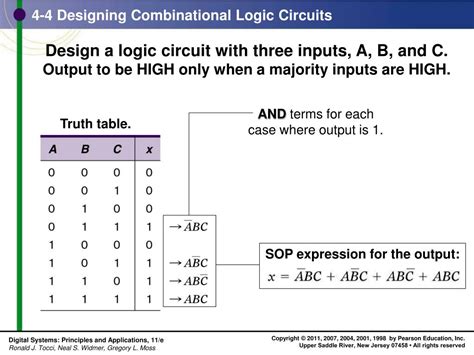 PPT Chapter 4 Combinational Logic Circuits PowerPoint Presentation