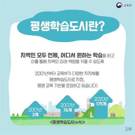 2020년 우수 평생학습도시는 어디일까 전체 카드한컷 멀티미디어 대한민국 정책브리핑