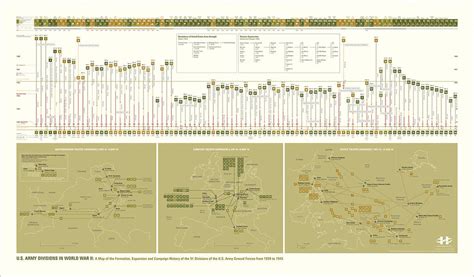 U.S. Army Divisions in World War II – HistoryShots InfoArt