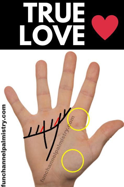 Love Marriage Signs And Love Line Palm Reading In Palmistry Artofit