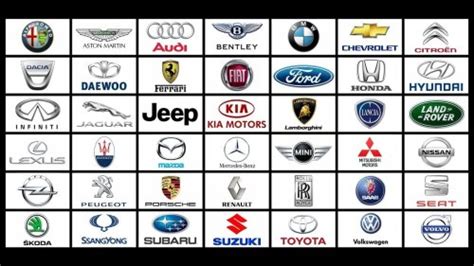 25 Most Popular Car Brands - Flipboard