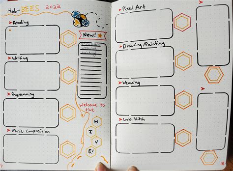 My new hobby tracker! It's not perfect but it makes me happy. : r ...