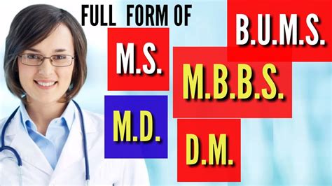 Full Form Of Mbbs Full Form Of Bums Full Form Of Md And Ms Full