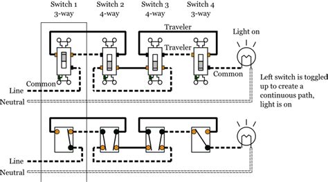 Scs Frigette Cruise Control Wiring Diagram Eco Sense