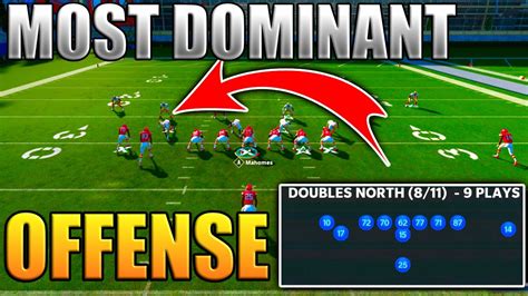 Best Madden 21 Offensive Scheme Dominate The Run And Pass Madden 21