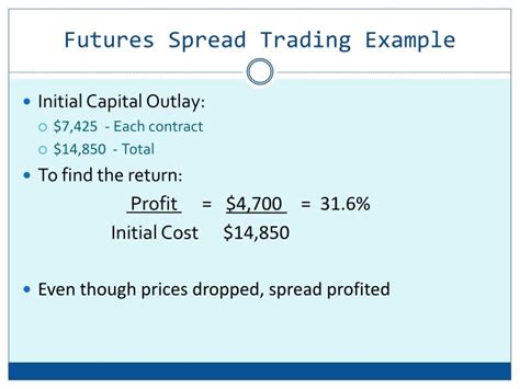 Futures and options trading with examples and more indian-forex mt5 forum