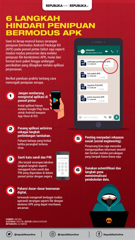 Infografis Jurus Hindari Penipuan Bermodus Apk Republika Online