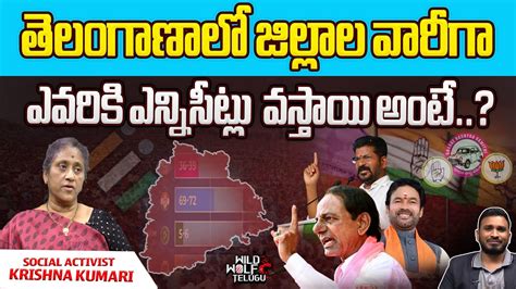 Sensational Survey Report District Wise Telangana Elections 2023 BRS