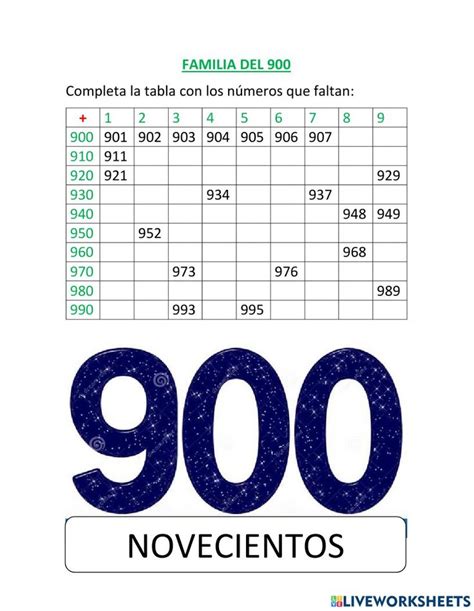 Familia Del N Mero Worksheet Biblioteca De Aula Manualidades