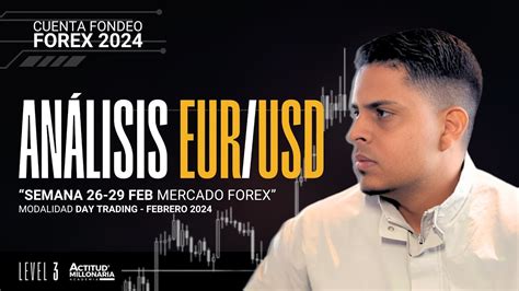 Análisis Semanal del EUR USD Perspectivas Mercado FOREX Academia