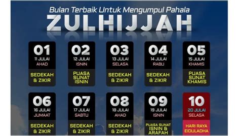 Kelebihan 10 Hari Pertama Bulan Zulhijjah Amalan Yang Dianjurkan