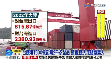 陸對台貿易壁壘調查 綠狂罵中貿易依存度卻破4成│中視新聞 20230414 Youtube