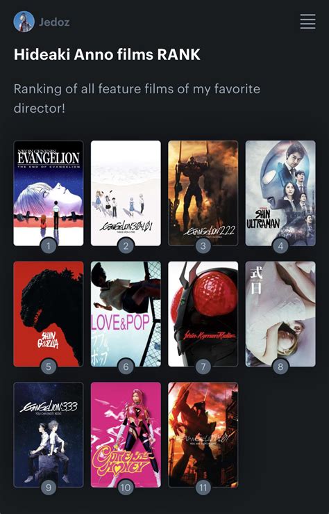 animation hideaki anno hideaki anno biografia eoxpnu