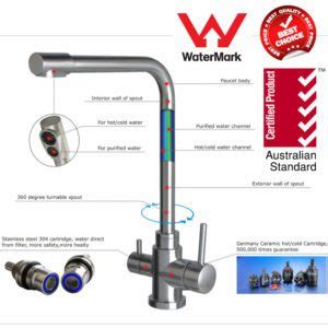 Mat Black Way Mixer Tap Kitchen Mdc Water Pty Ltd