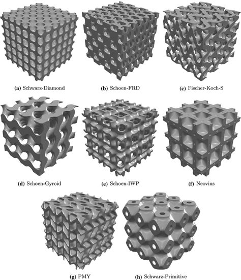 Computer Aided Design Cad Of Microlattice Structures With Tpms Based