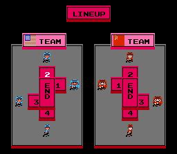 Retro Game of the Day! Ice Hockey (NES)