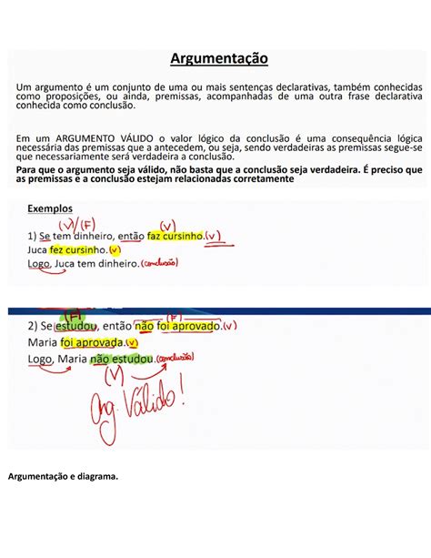 Lógica De Argumentação Analogias Inferências Deduções E Conclusões