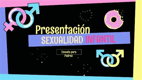 PresentaciÓn EducaciÓn Sexual Escuela Para Padres