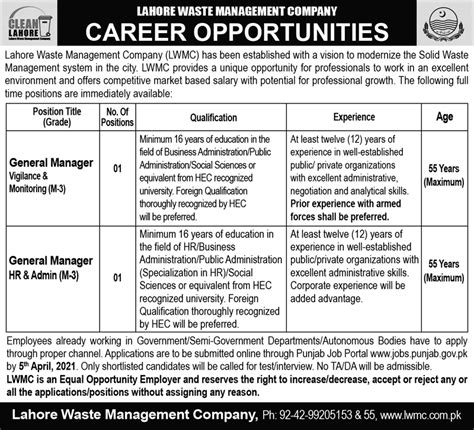 Lahore Waste Management Company Jobs 2021 Latest Jobs In Pakistan