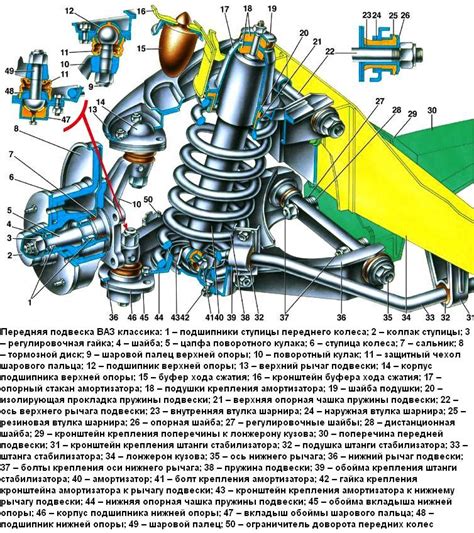 Передняя подвеска ВАЗ-2107