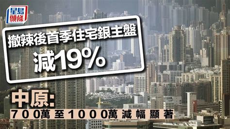 撤辣後首季住宅銀主盤減19 中原：700萬至1000萬減幅顯著