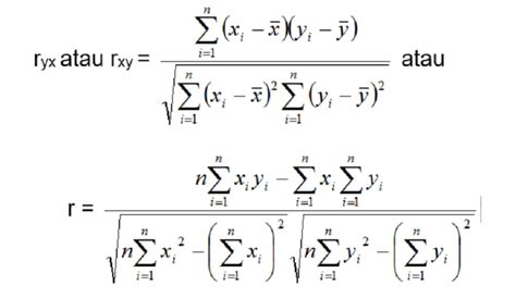 Menghitung Koefisien Korelasi Pearson Pearson Correlation Youtube 24960 Riset