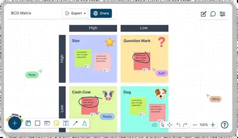 BCG Matrix Template | Creately