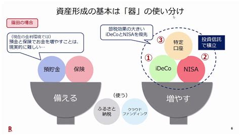 20代が知っておきたい資産形成 始め方や知識をfpが解説 マイナビニュース