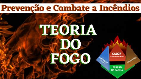 Tres Elementos Do Fogo