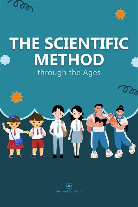 The Scientific Method Through The Ages Homeschool Science Corner Artofit