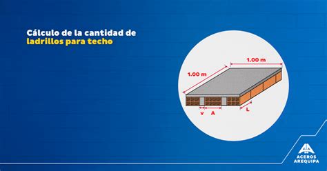 C Mo Calcular La Cantidad De Ladrillos En Una Obra C Seguro