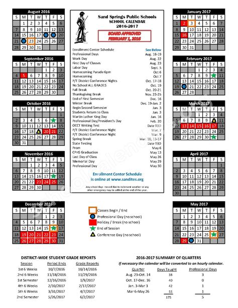 Sand Springs Schools Calendar - Good calendar idea